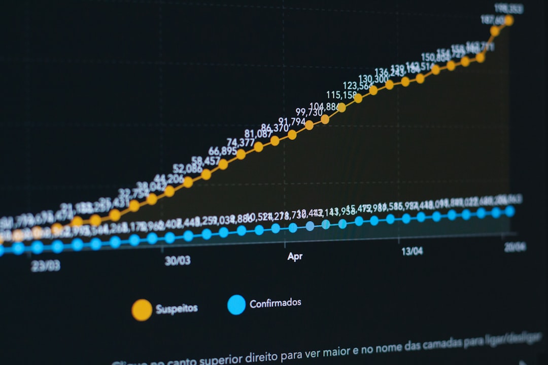 a computer screen with a line graph on it data visualization, charts dashboard, betting trends