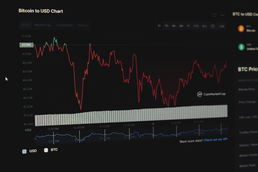 a screen shot of a stock chart on a computer analytics dashboard kpi charts
