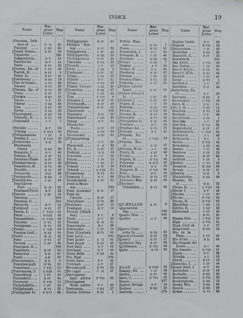 Index list fantasy football stats lineup players