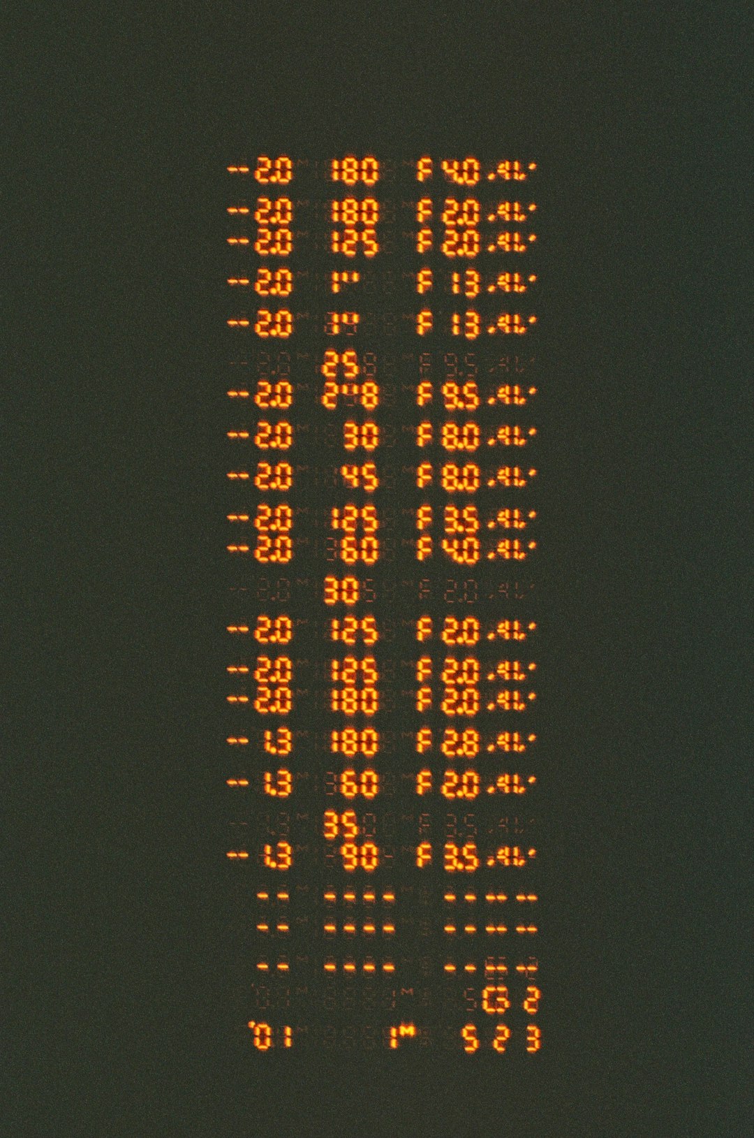 a digital clock displaying the time in the dark baseball scoreboard close up, player stats screen, fantasy points graphic