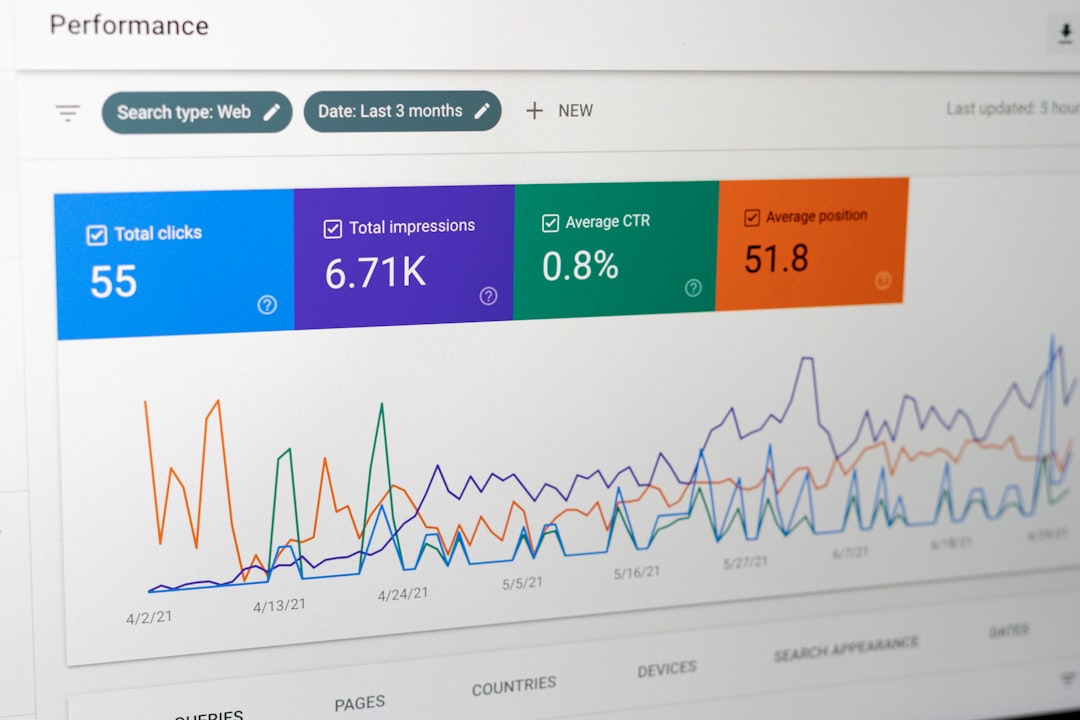 a computer screen with a bunch of data on it server machine performance monitoring dashboard resource usage