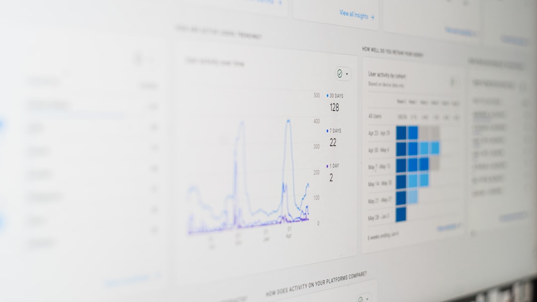 a computer screen with a bunch of data on it web performance graph, real user monitoring, analytics interface