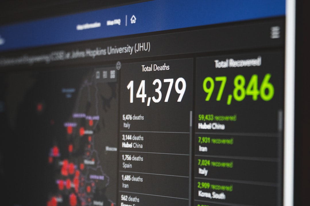 black flat screen tv showing game performance test dashboard, load testing graph, authentication server monitoring