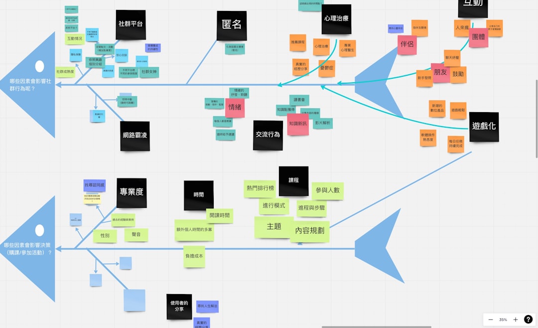 diagram microservices architecture diagram, tagged services, cloud monitoring
