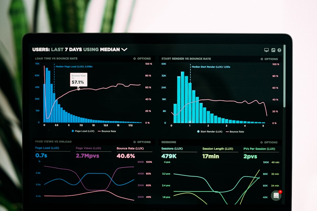 graphs of performance analytics on a laptop screen email campaign testing dashboard, inbox placement report chart, marketing analytics screen