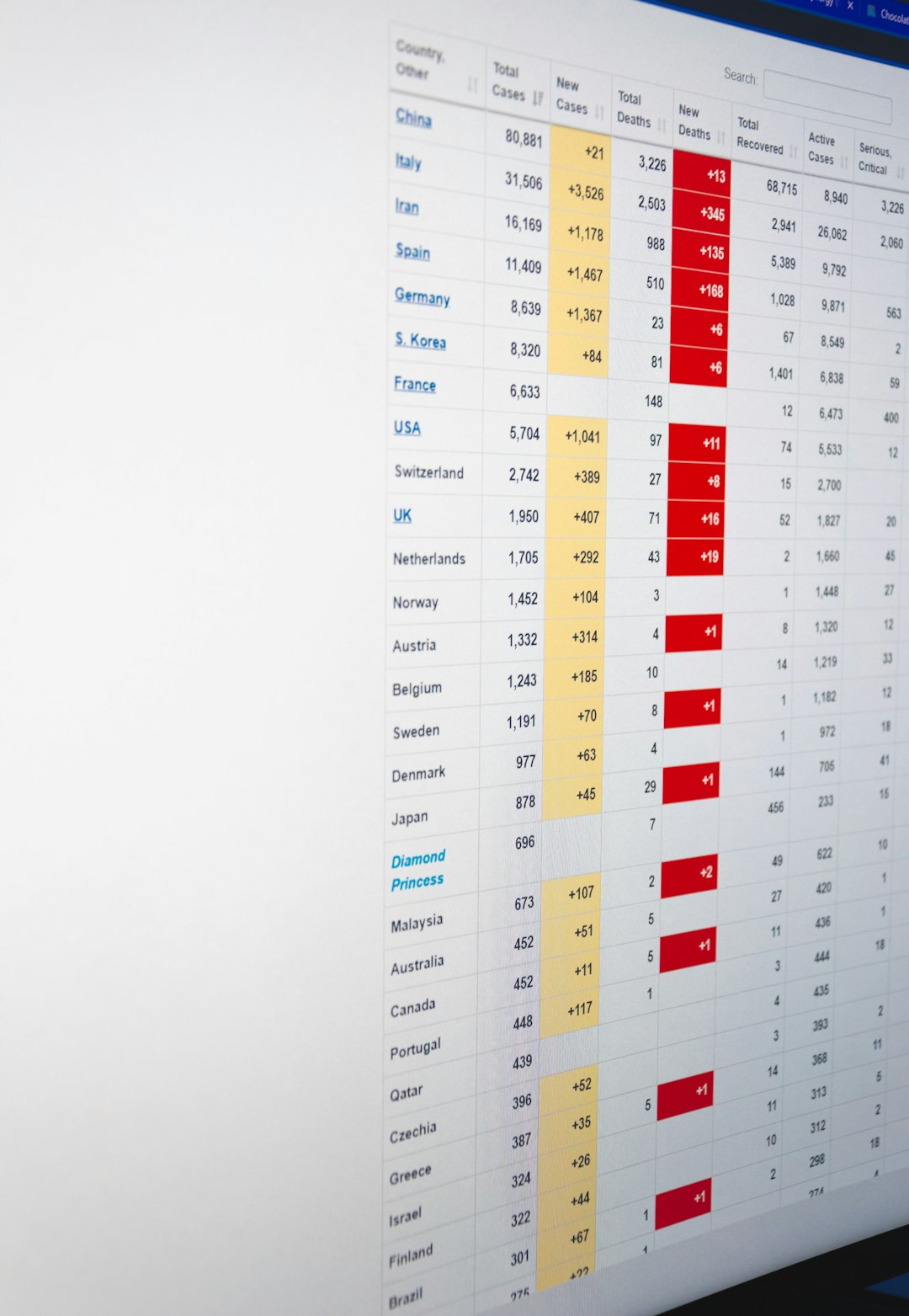 white red and blue calendar developer computer screen api testing mock server dashboard